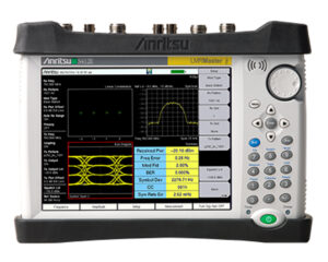 ANRITSU S412E
